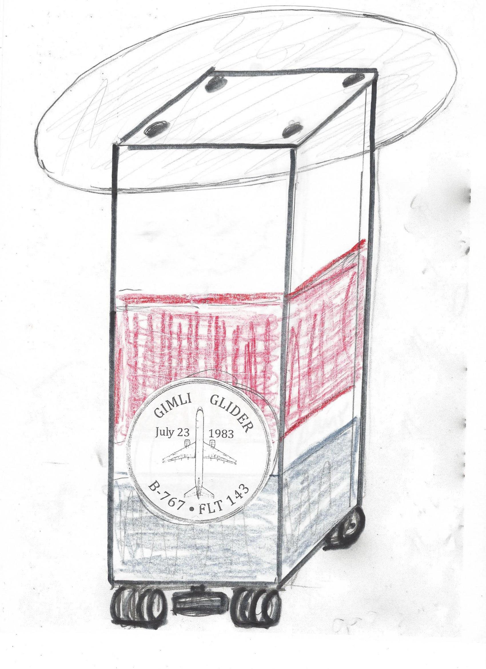 The Gimli Glider: A Miraculous Miracle of Aviation?